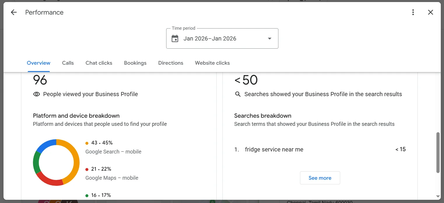 Google Business Profile performance showing fridge service search visibility for a home appliances business