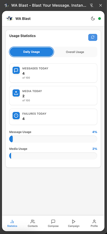 WA Blast Daily Usage Analytics